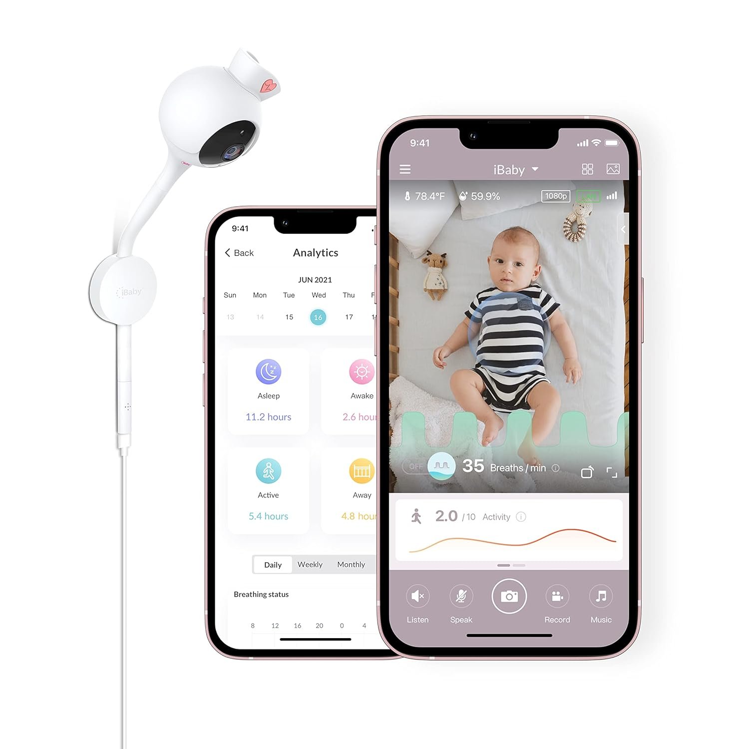 iBaby Smart Baby Breathing Monitor - with Camera and Audio, Tracking Baby's Breathing, Sleeping, Movement. i2 Wi-Fi Video Baby Monitor, Contactless, Work with Smartphone.